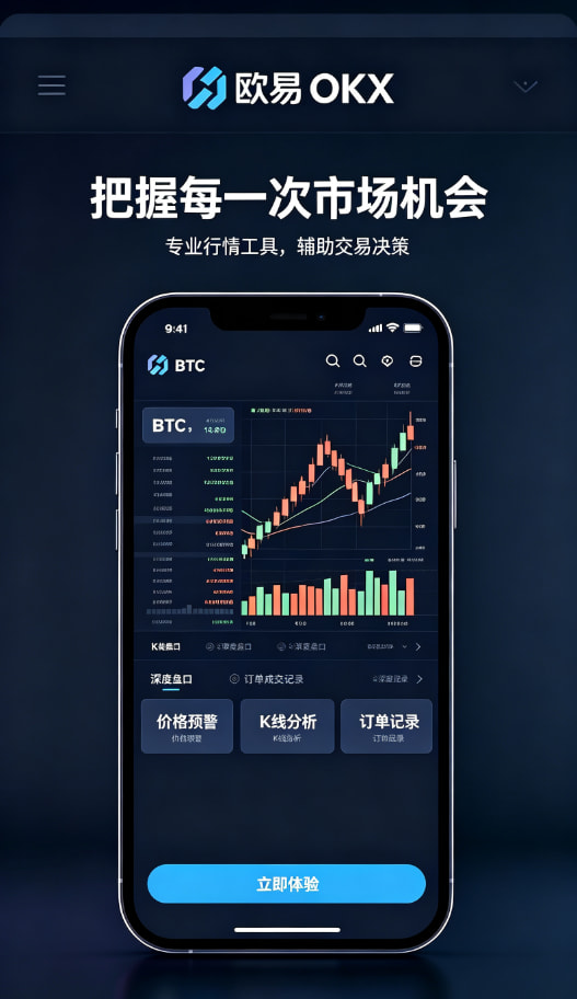 app欧交易所交易与风控技巧